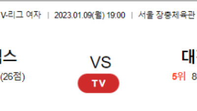 2023/ 01/ 09 (월) 19:00 GS칼텍스 VS 대전KGC 배구 분석