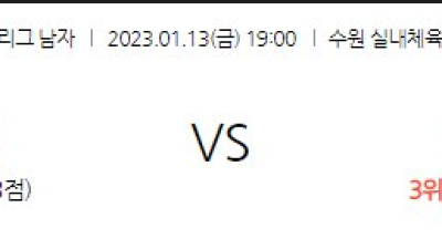 2023/ 01/ 13 (금) 19:00 한국전력  VS  OK금융 V-리그 남자 분석