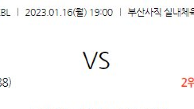 2023/ 01/ 16 (월) 19:00 BNK썸  VS 삼성생명  WKBL 농구 분석