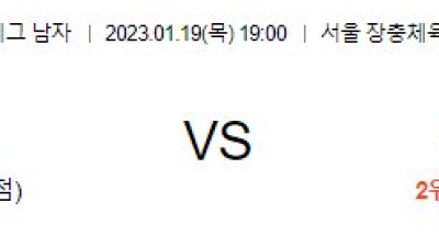 ● 2023/ 01/ 19 (목) 19 :00 우리카드 VS 현대캐피    V-리그 남자 분석 ●