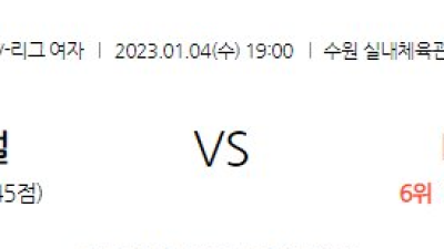 2023/ 01/ 04 (수) 19:00  현대건설 VS IBK기업  배구분석