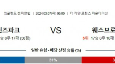 퀸즈파크레인저스 웨스트브롬 잉글랜드챔피언쉽리그분석 해외스포츠 3월7일