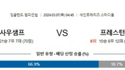 사우스햄튼 프레스턴 잉글랜드챔피언쉽리그분석 해외스포츠  3월7일