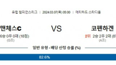 맨시티 코펜하겐 챔피언스리그분석 해외스포츠  3월7일