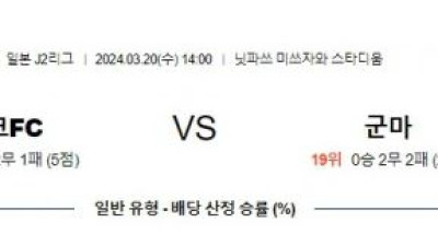 요코하마FC vs 군마 경기 분석 및 베팅 추천