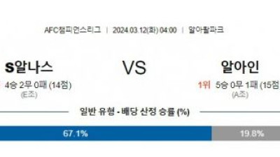 알나스르 vs 알아인 경기 분석 및 베팅 추천