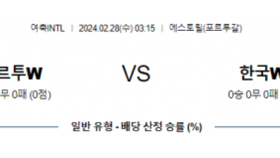 포르투갈W 한국W INTL분석 해외스포츠  2월28일