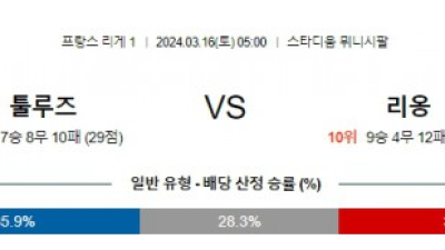 툴루즈 vs 리옹 경기 분석 및 예상