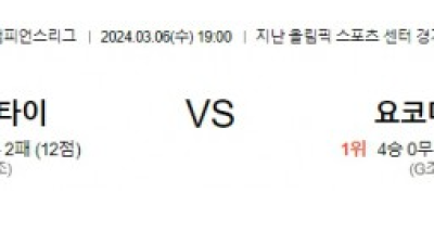 산둥 마리노스 AFC챔피언스리그 해외스포츠  3월6일