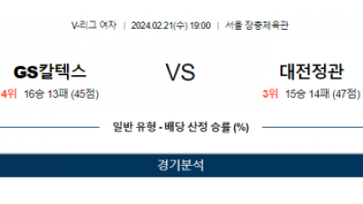 GS칼텍스 대전정관 V리그 자배구분석 국내스포츠  2월21일