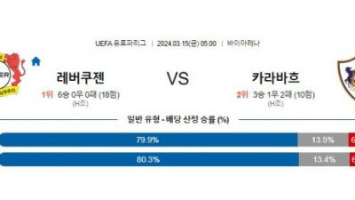 레버쿠젠 vs 카라바흐 경기 분석 및 베팅 추천