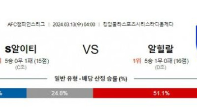 알이티하드 vs 알힐랄 : 2차전 예측 및 베팅 추천