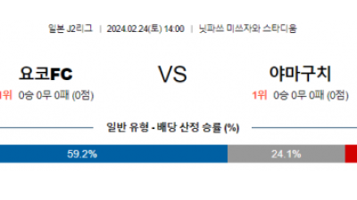 요코하마FC 야마구치 일본J2리그분석 해외스포츠  2월24일