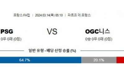 파리생제르맹 vs 니스 경기 분석 및 베팅 추천