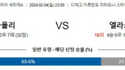 나폴리 엘라스 세리에A분석 해외스포츠  2월4일