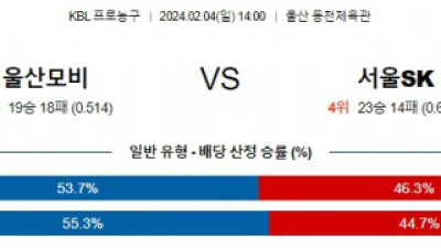 KBL 울산모비스 서울sk 국내농구분석 스포츠분석 2월4일