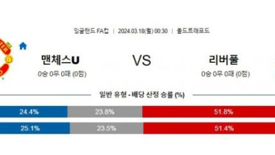 맨유 vs 리버풀 경기 분석 및 베팅 추천 (2024년 3월 18일)