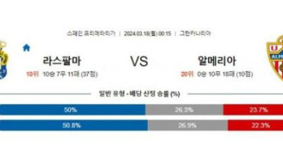 비야레알 vs 발렌시아 경기 분석 및 베팅 추천