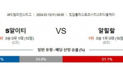 알이티하드 vs 알힐랄 경기 분석 및 베팅 추천