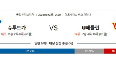 슈투트가르트 vs 우니온 베를린 경기 분석 및 예상